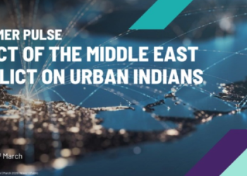 80% Indians track West Asia war closely, 77% express concern over impact on India: Ipsos Consumer Pulse