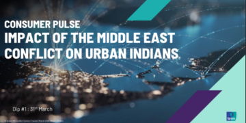 80% Indians track West Asia war closely, 77% express concern over impact on India: Ipsos Consumer Pulse