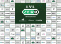 LVL Zero Incubator Onboards Global and Indian Ecosystem Partners to power first gaming startup cohort