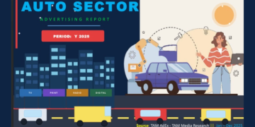 Auto TV ad volumes drop 22% since 2021, rebound with 26% surge in Q3: TAM AdEX