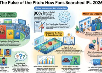 Cricket’s Second Innings: How IPL 2026 Built the Infinite Stadium