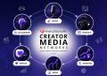 EverydaySure Group Launches EverydaySure Creator Media Networks to empower creators, influencers and brands