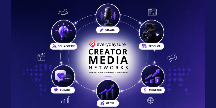 EverydaySure Group Launches EverydaySure Creator Media Networks to empower creators, influencers and brands