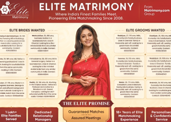 Matrimony and the Business of Division