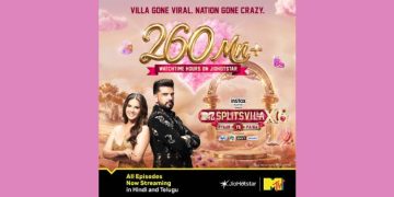 MTV Splitsvilla
