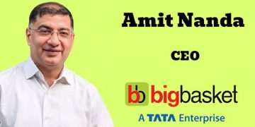 Amit Nanda