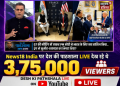 News18 India’s Desh Ki Pathshala emerges as No. 1 Hindi news stream on YouTube