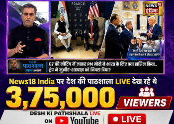 News18 India’s Desh Ki Pathshala emerges as No. 1 Hindi news stream on YouTube