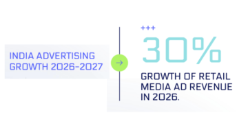 India’s Ad Market to Cross ₹2 Trillion in 2026 Despite Energy and Inflation Pressures: WPP Media