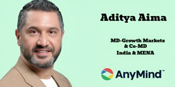 Multi-Platform, Multi-Language Live Commerce: India’s Untapped Competitive Advantage