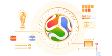 Cloudflare