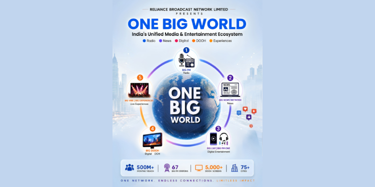 Reliance Broadcast Network launches ‘ONE BIG WORLD’ to build AI-powered integrated media and entertainment ecosystem