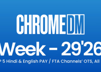 Times Now Navbharat tops Hindi news OTS rankings with 98.43% in Week 29’26: Chrome DM Report