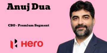 Anuj Dua