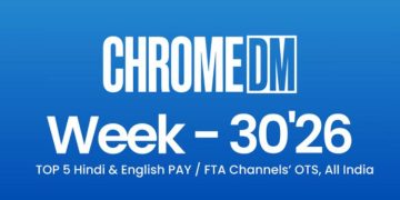 Chrome DM